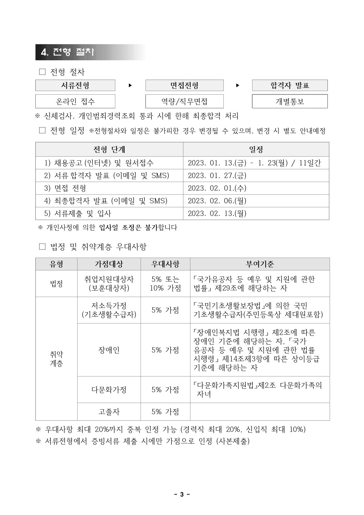 붙임4. 직원채용 공고문(서울,컨벤션)_page-0003.jpg
