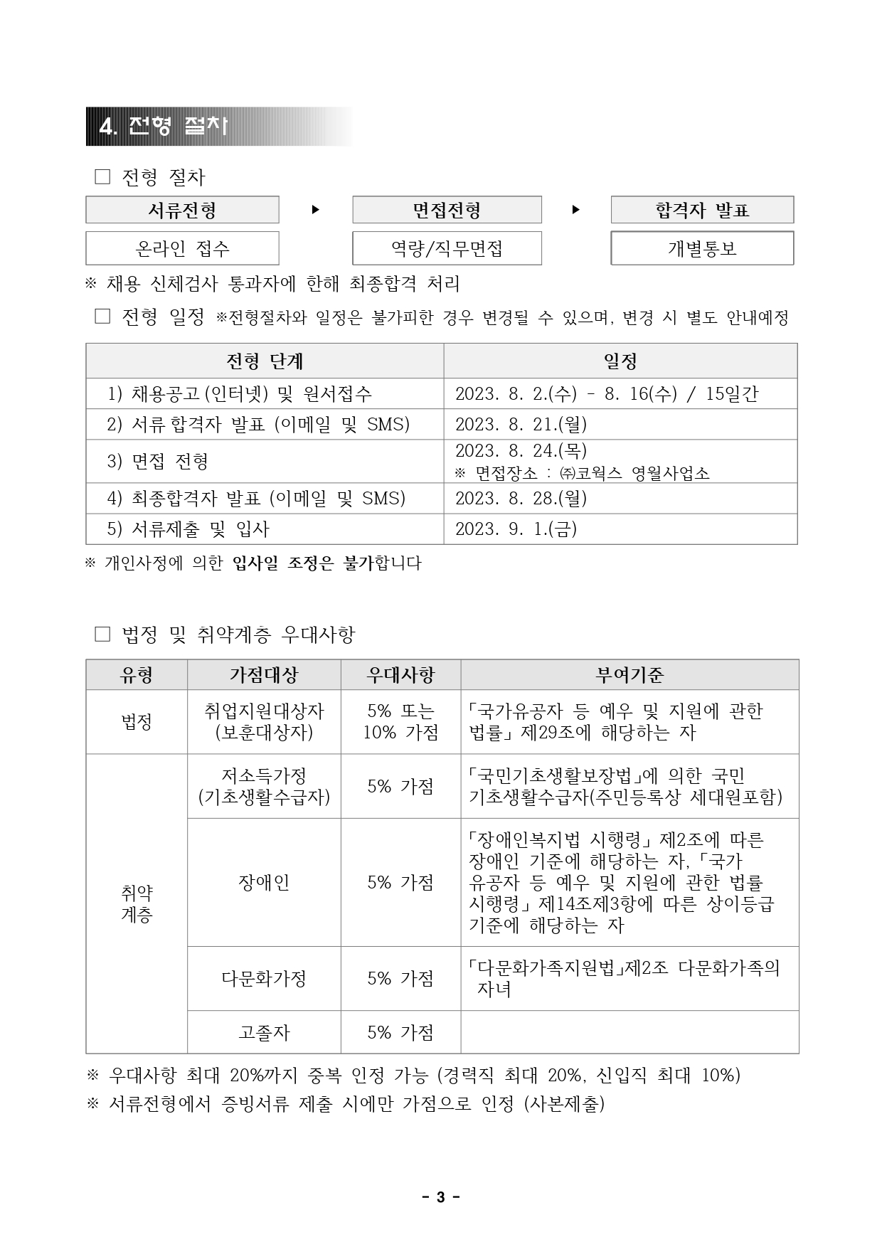 붙임. (주)코웍스 직원채용 공고문(교육운영-간호사(영월))_최종_page-0003.jpg